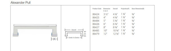 Emtek Hardware 86424, Alexander Cabinet Pull, 3-1/2" C-C, Shown In Satin Nickel - Image 9