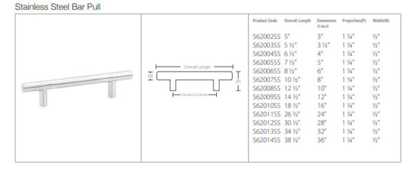Emtek Brushed Stainless Steel Bar Cabinet Pull Tech Specs