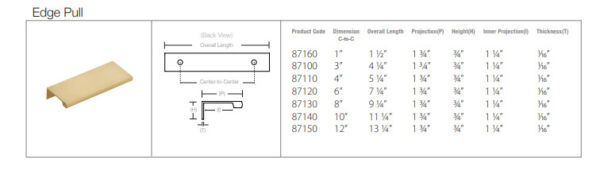 Emtek Cabinet Edge Pull Tech Specs