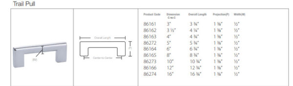 Emtek Trail Cabinet Pull, Tech Specs