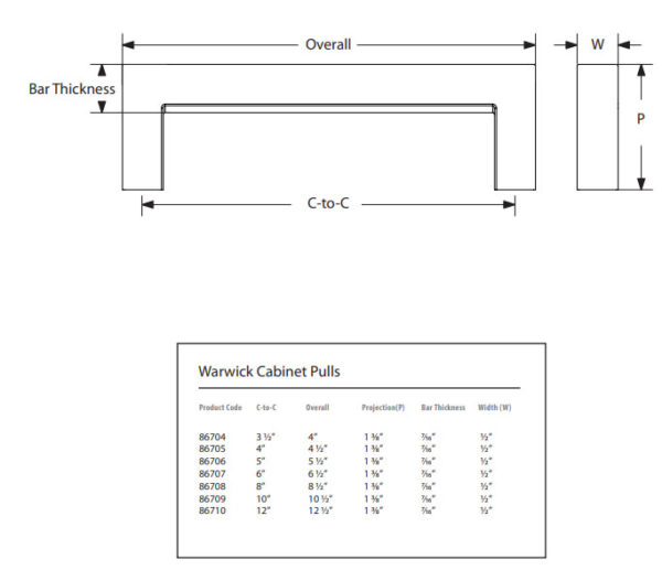 Emtek Warwick Cabinet Pulls Tech Specs