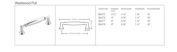 Emtek Hardware 86477, Westwood Cabinet Pull, 6" C-C, Shown In Satin Brass - Image 8