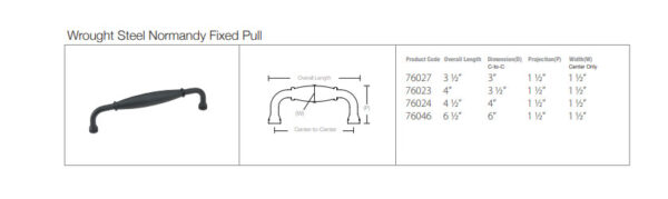 Emtek Wrought Steel Normandy Fixed Cabinet Pull, Tech Specs
