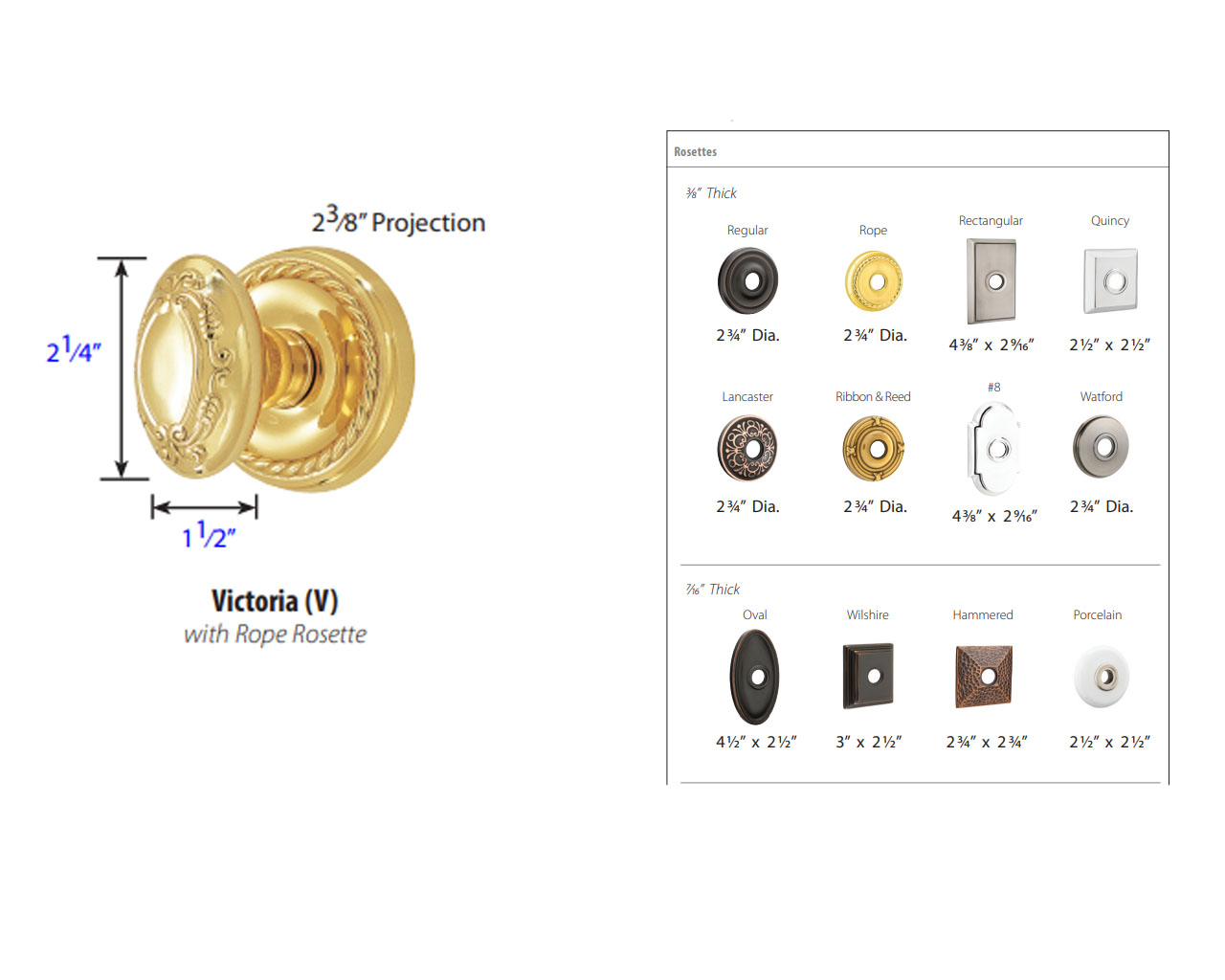 Emtek Hardware Victoria Door Knob w/Oval Rosette, Shown In Satin Nickel - Image 5